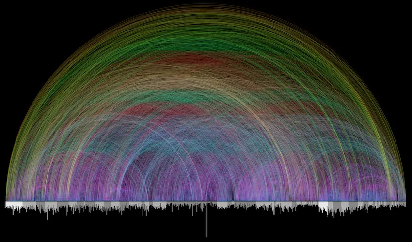 Cross-references in Scripture—a beautiful lattice of God's Word interpreting itself