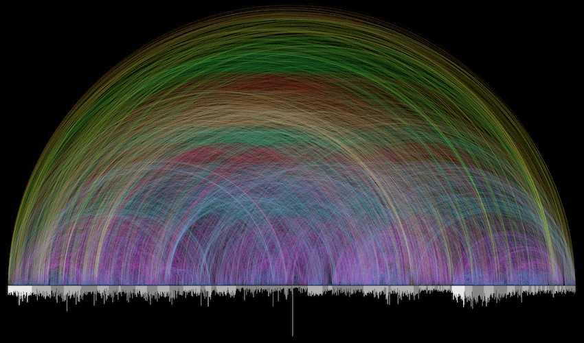 Cross-references in Scripture—a beautiful lattice of God's Word interpreting itself